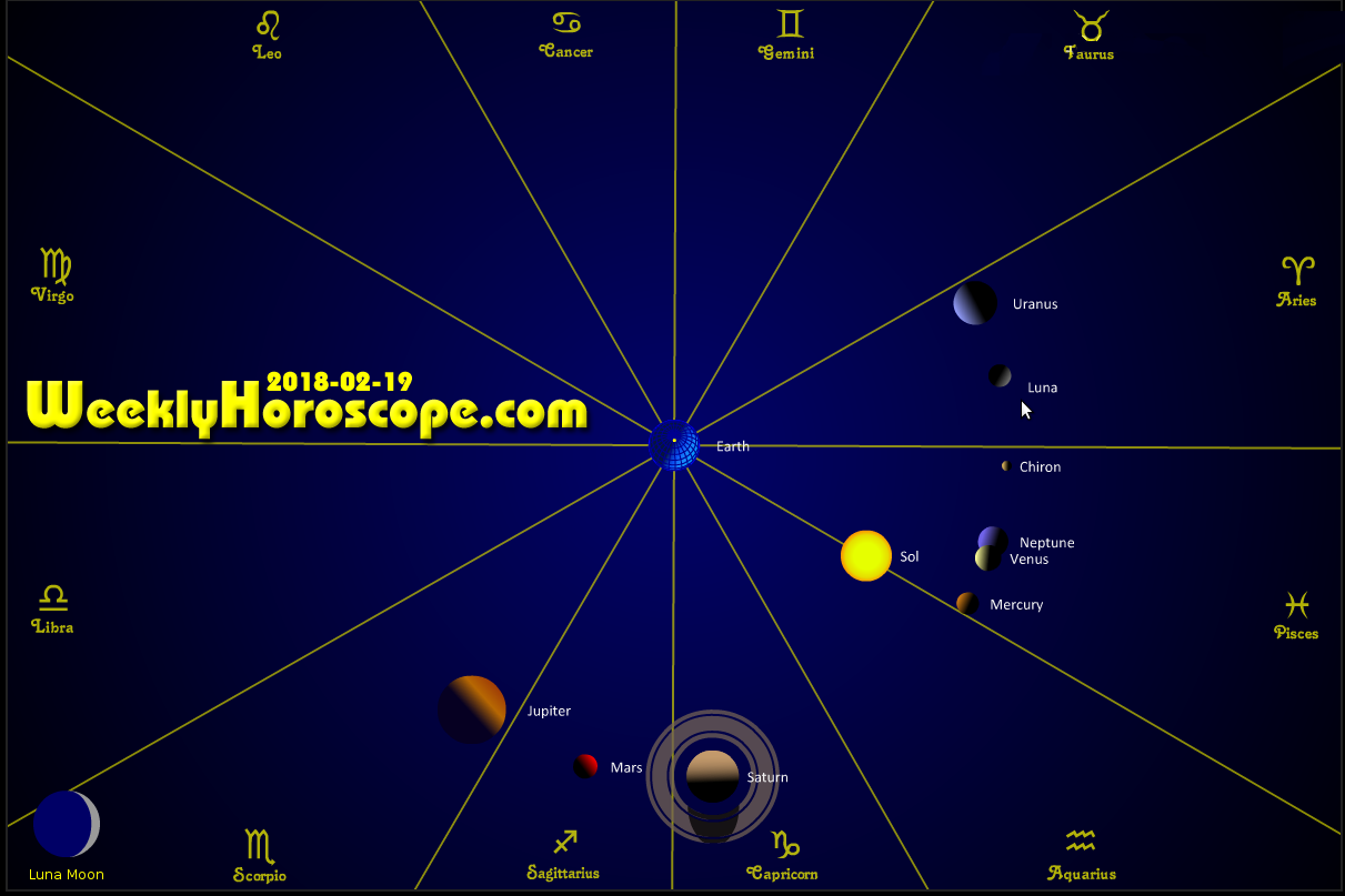 agittarius weekly horoscope